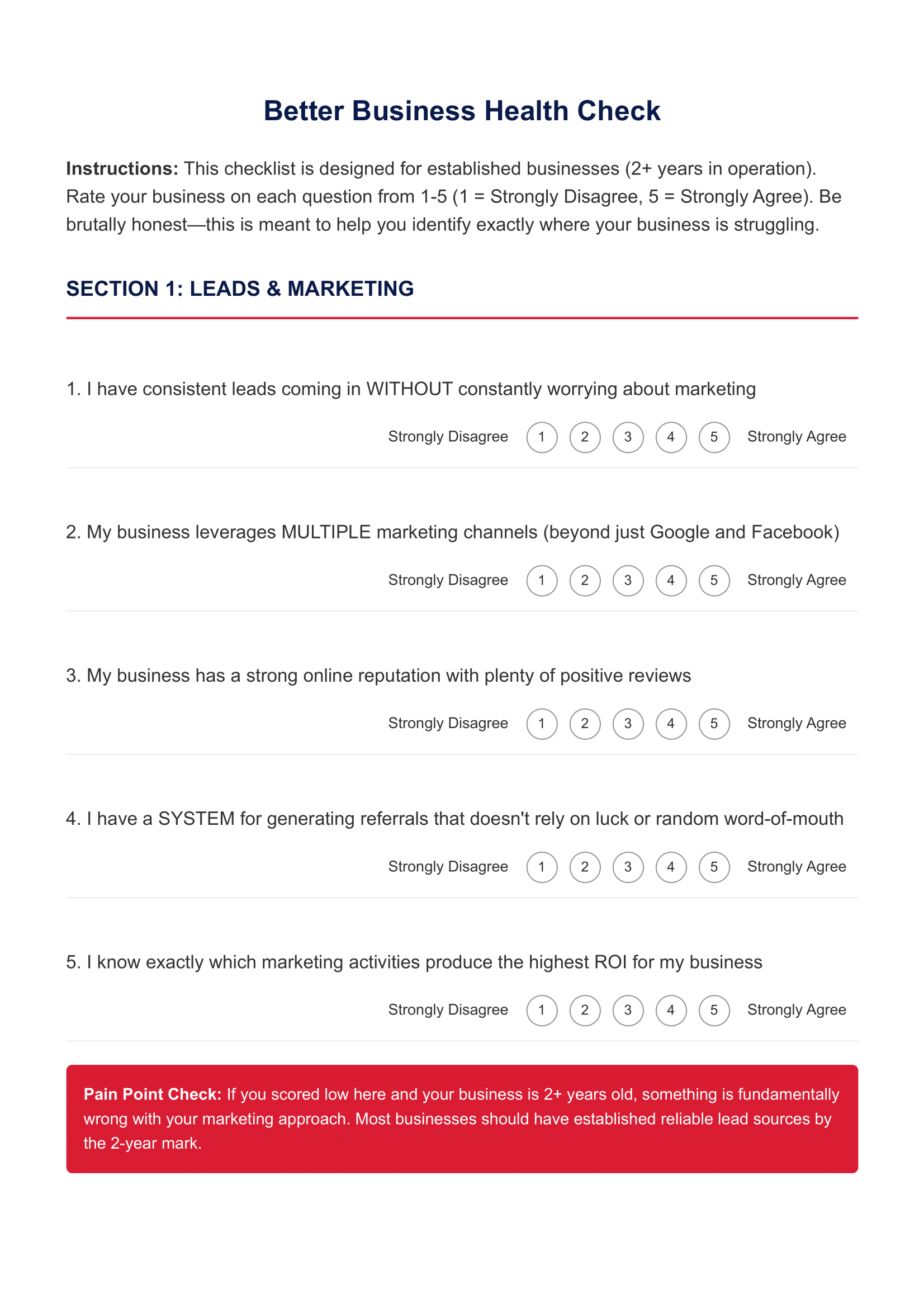 The Big Picture Checklist Better Business That Works 02 1