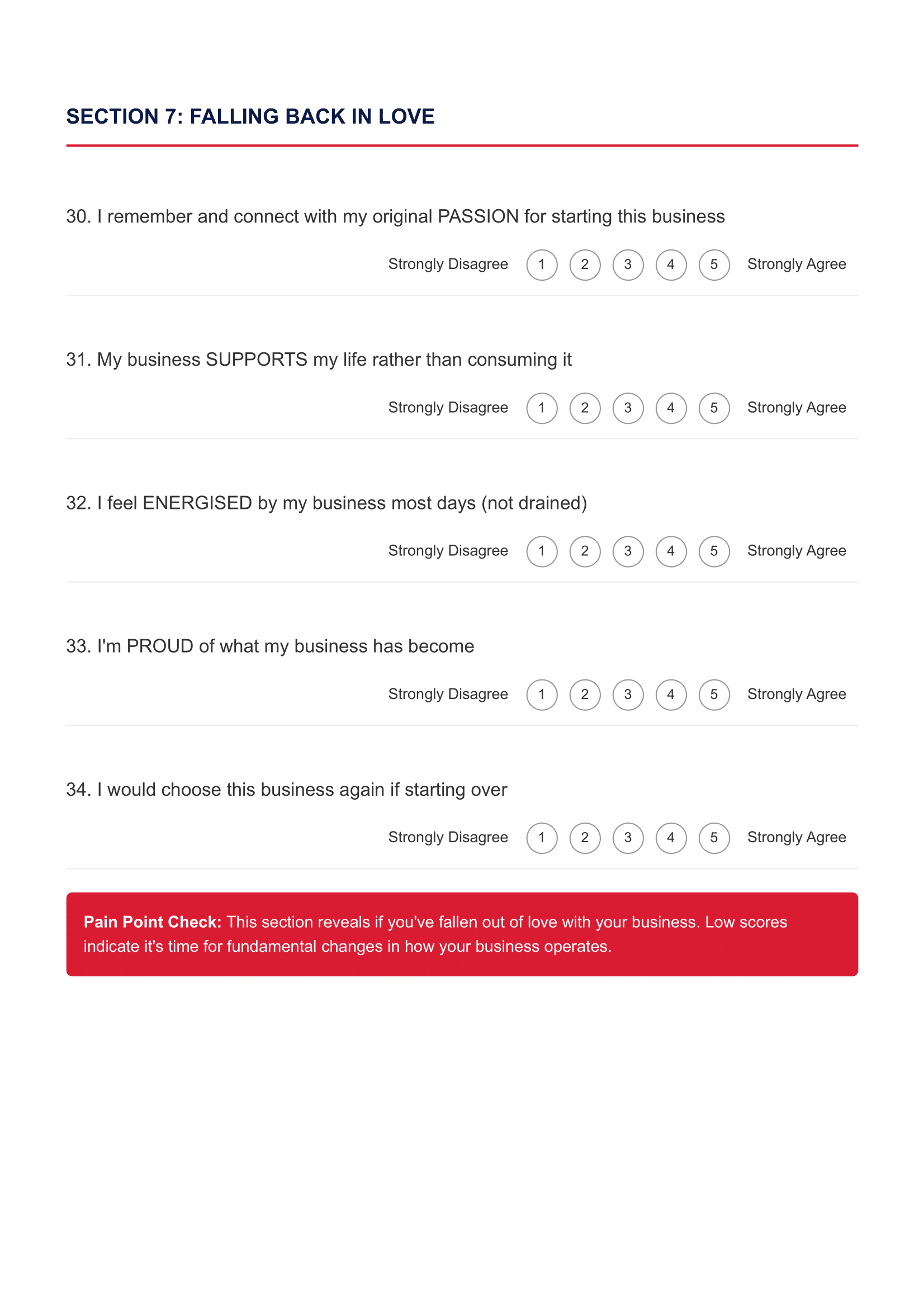 The Big Picture Checklist Better Business That Works 08
