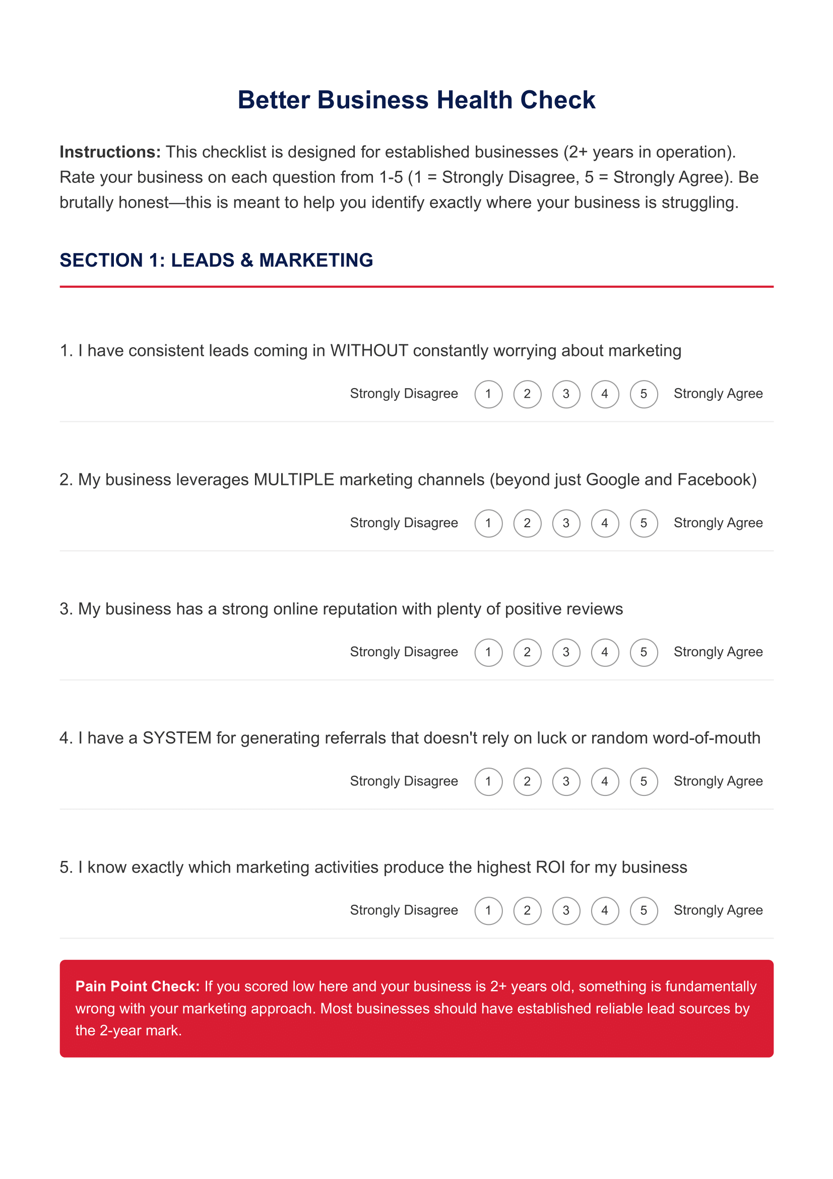 The Big Picture Checklist – Better Business That Works-02